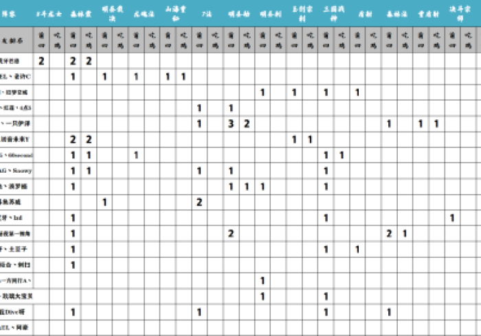 房卡秒懂“牛魔王房卡哪里买”购买房卡介绍 房卡秒懂“牛魔王房卡哪里买”购买房卡介绍