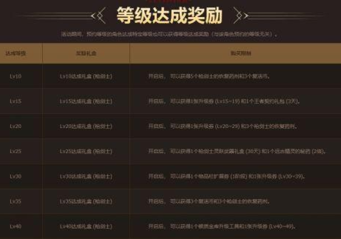 玩家最新攻略“龙虎斗输赢概率”2025开挂教程步骤 玩家最新攻略“龙虎斗输赢概率”2025开挂教程步骤