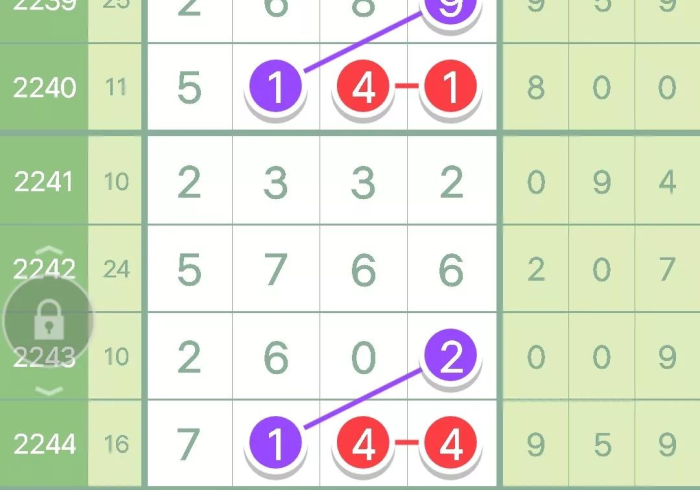 7分钟揭秘＂好运大菠萝系统规律”辅助挂下载