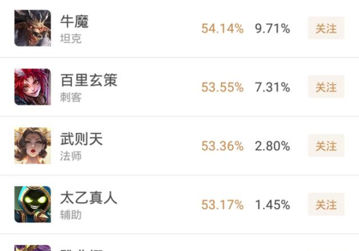 秒懂教程“微信好友炸 金花房间链接怎么弄”房卡详细充值 秒懂教程“微信好友炸 金花房间链接怎么弄”房卡详细充值
