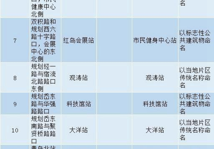 一分钟实测分享“怎样在微信上建房间金花”房卡使用教程