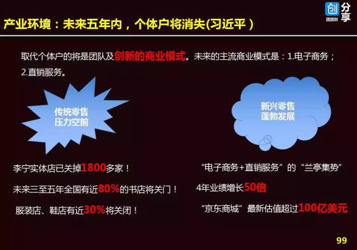 房卡必备教程“微信炸 金花房卡怎么卖”房卡怎么购买