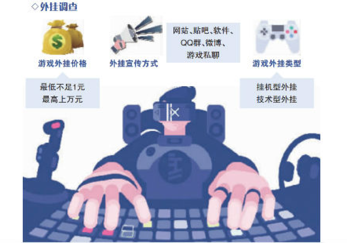 教程开挂辅助：“久久竟技免费开挂器”其实确实有挂