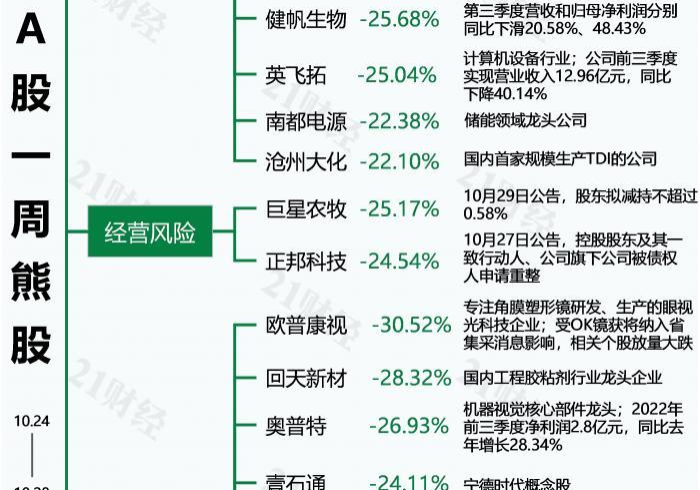 房卡秒懂“微信炸 金花斗牛牛房卡”房卡怎么购买