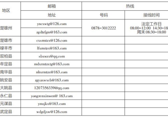 今日重大通报“云南邵通麻将可以开挂吗贴吧”开挂步骤方法 今日重大通报“云南邵通麻将可以开挂吗贴吧”开挂步骤方法