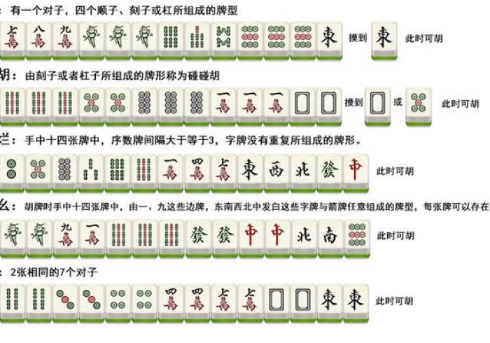 房卡必备教程“牛牛房卡微信链接”房卡详细充值 房卡必备教程“牛牛房卡微信链接”房卡详细充值