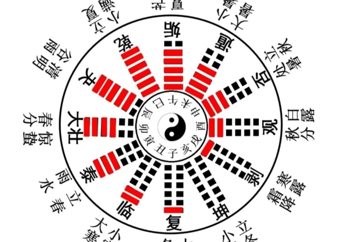 一分钟了解“牛魔王大厅金花房卡如何购买”购买房卡介绍 一分钟了解“牛魔王大厅金花房卡如何购买”购买房卡介绍